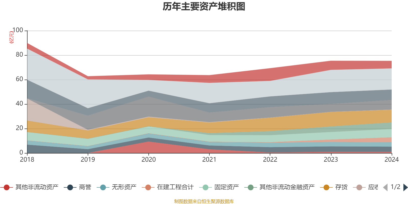 东方精工：2024年净利润5.01亿元 同比增长15.54%