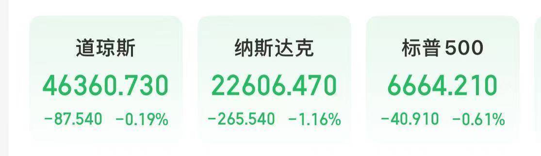 英伟达大跌,市值蒸发超2万亿元!发生了什么?布油、美油跌超2%