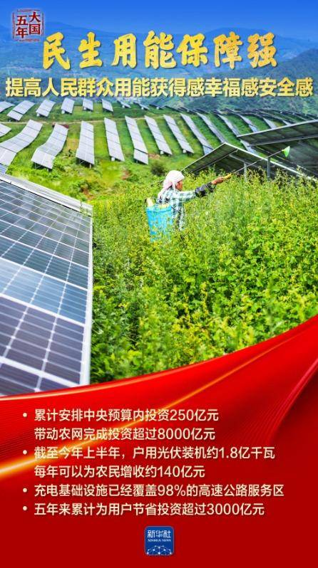 大国五年|逐“绿”向“新”,塞北的风点亮湾区的灯!