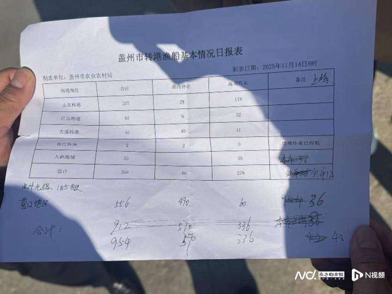 辽宁渔船事故为何频发？中央安全生产考核巡查组追问监管漏洞