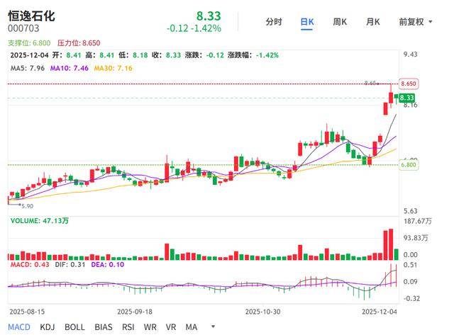 恒逸石化子公司被曝标语“进厂区,请放弃一切自由”