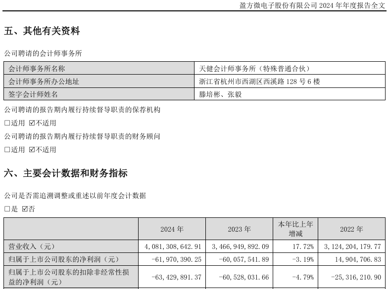 停牌!000670,重大资产重组
