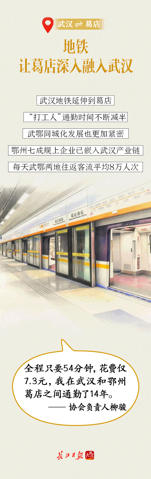 20分钟直达武汉!坐动车上下班是种什么体验……