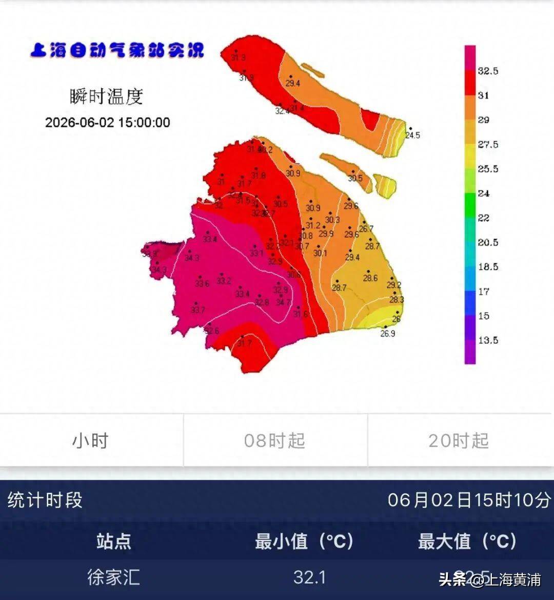 气温已超32度!为啥上海人顶着烈日也要排队?就为这口夏日专属“鲜味”,“吃了就觉得很爽”!