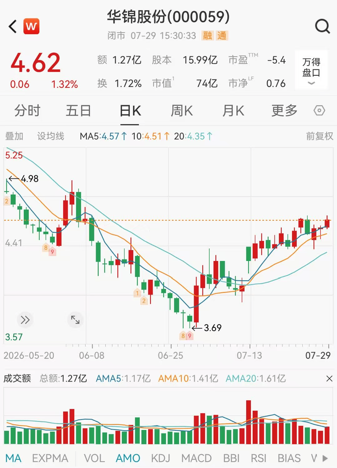 涉嫌严重违纪违法,闫增辉被查