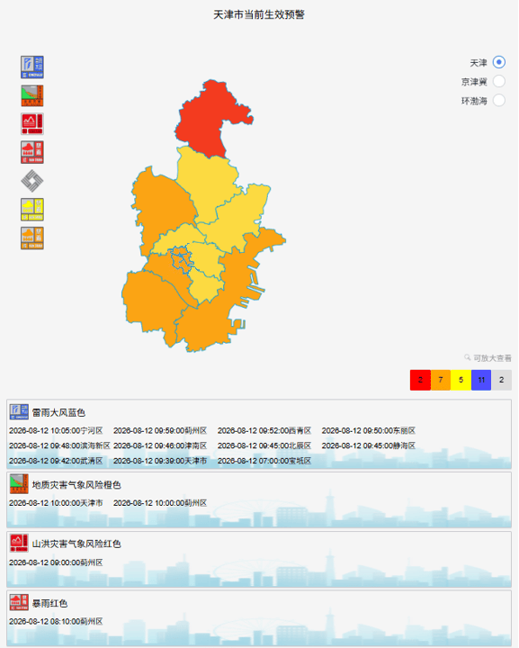 天津这里实时降雨量全国第一!这些点位交通管控,景区、场馆关闭汇总→