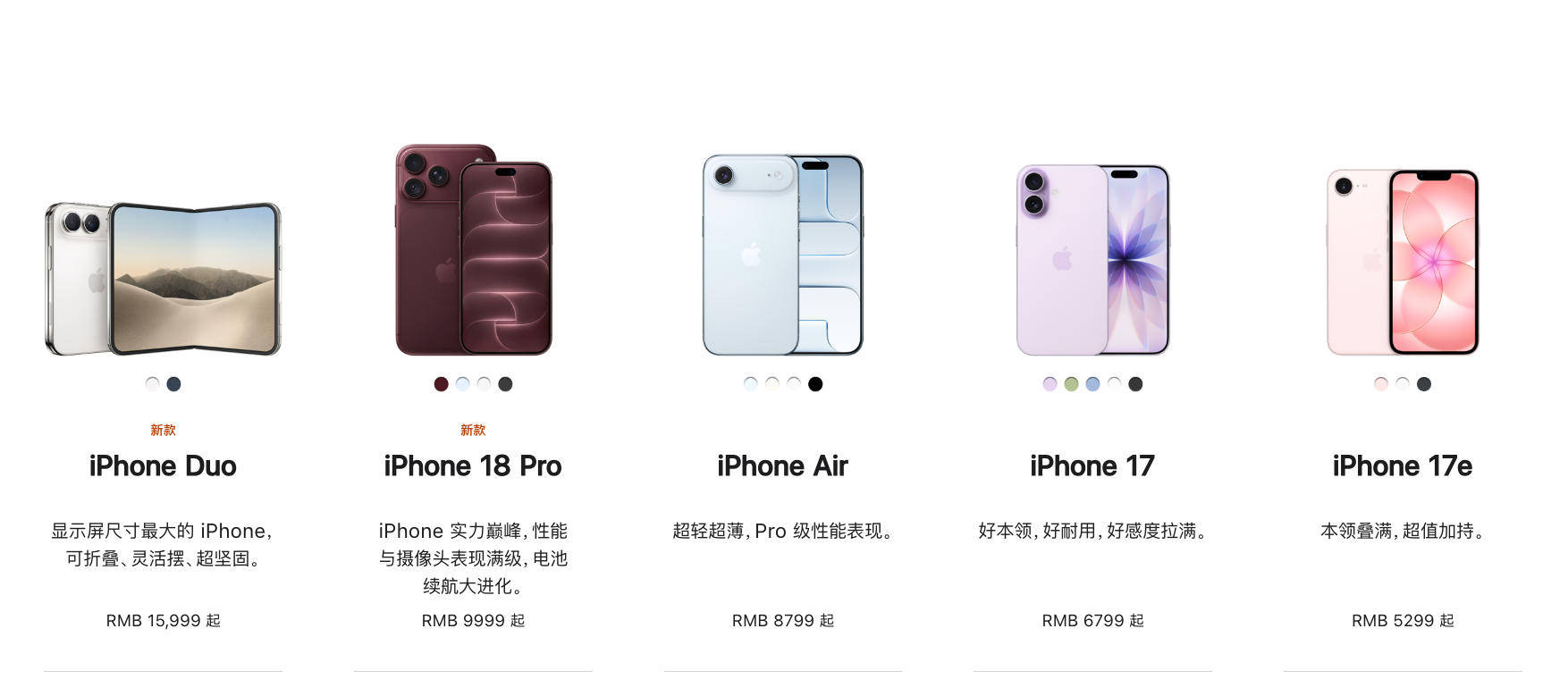 iPhone全线涨价:18系列最高涨3500元,老机型最多涨2300元